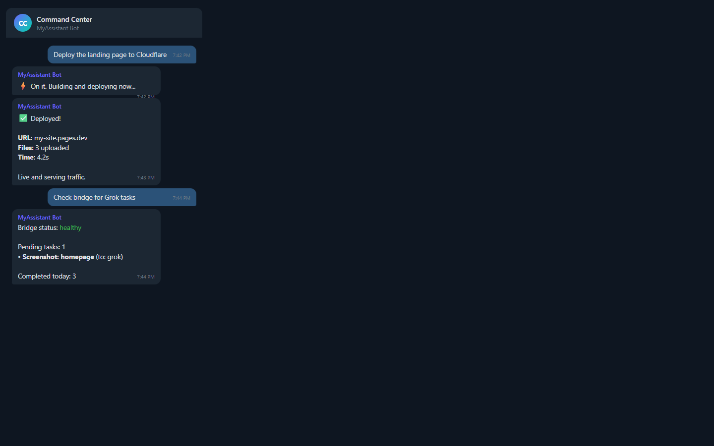Telegram bot conversation